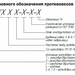 Противовесы шахтные