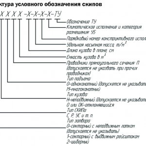 Скипы шахтные