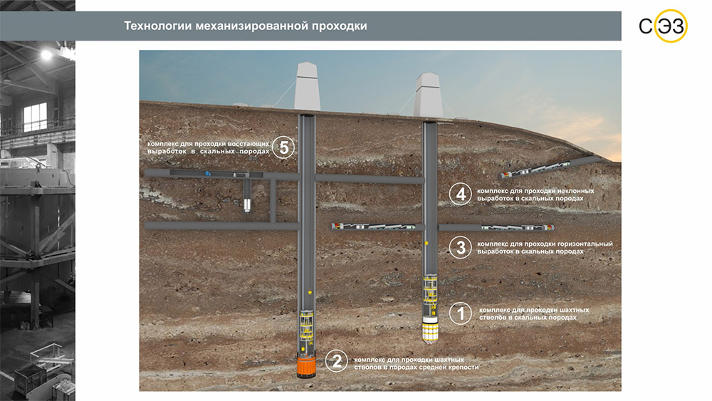 Неделя горняка-2023, Скуратовский опытно-экспериментальный завод, СОЭЗ, Тула, СПКВ, СКТ, Антипов В.В, Аверин Е.А