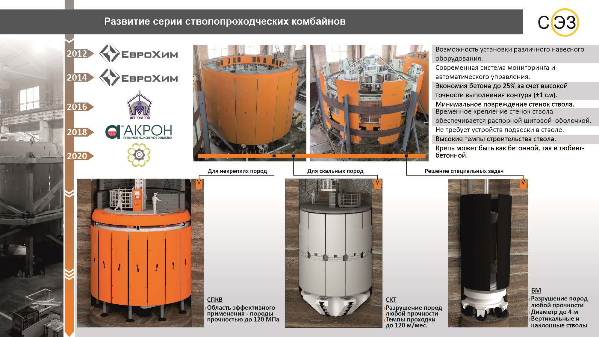 Неделя горняка ,Неделя горняка-2024, Скуратовский опытно-экспериментальный завод, СОЭЗ, Тула, СПКВ, СКТ, Антипов В.В., Аверин Е.А., стволопроходка